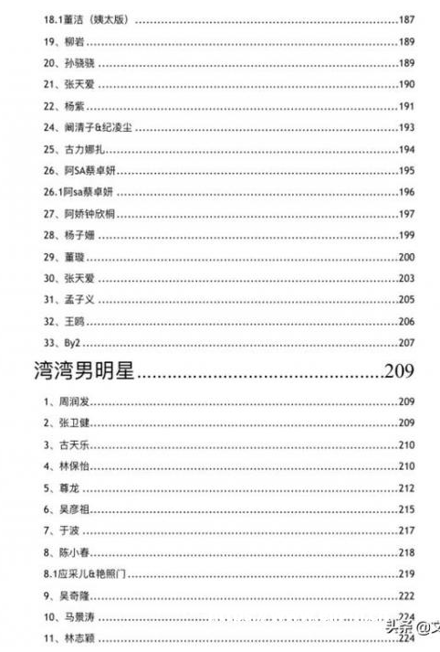 —2026— 娱乐圈421页pdf全资源下载 娱乐圈421页pdf完整目录曝光在线看链接